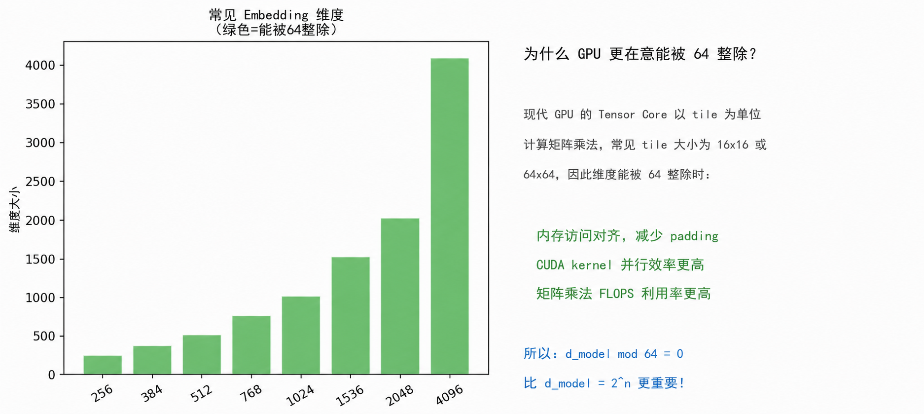 chart_kkk